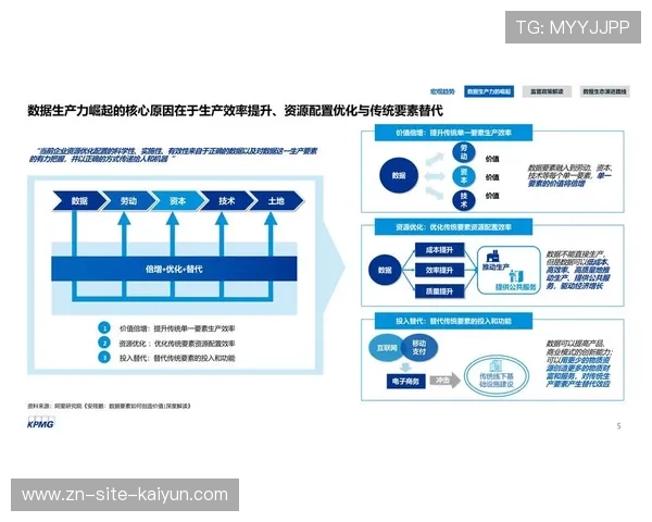 数据资产化趋势下场馆运营方开始探索数据价值变现路径